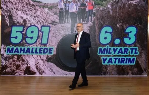 Malatya Büyükşehir
